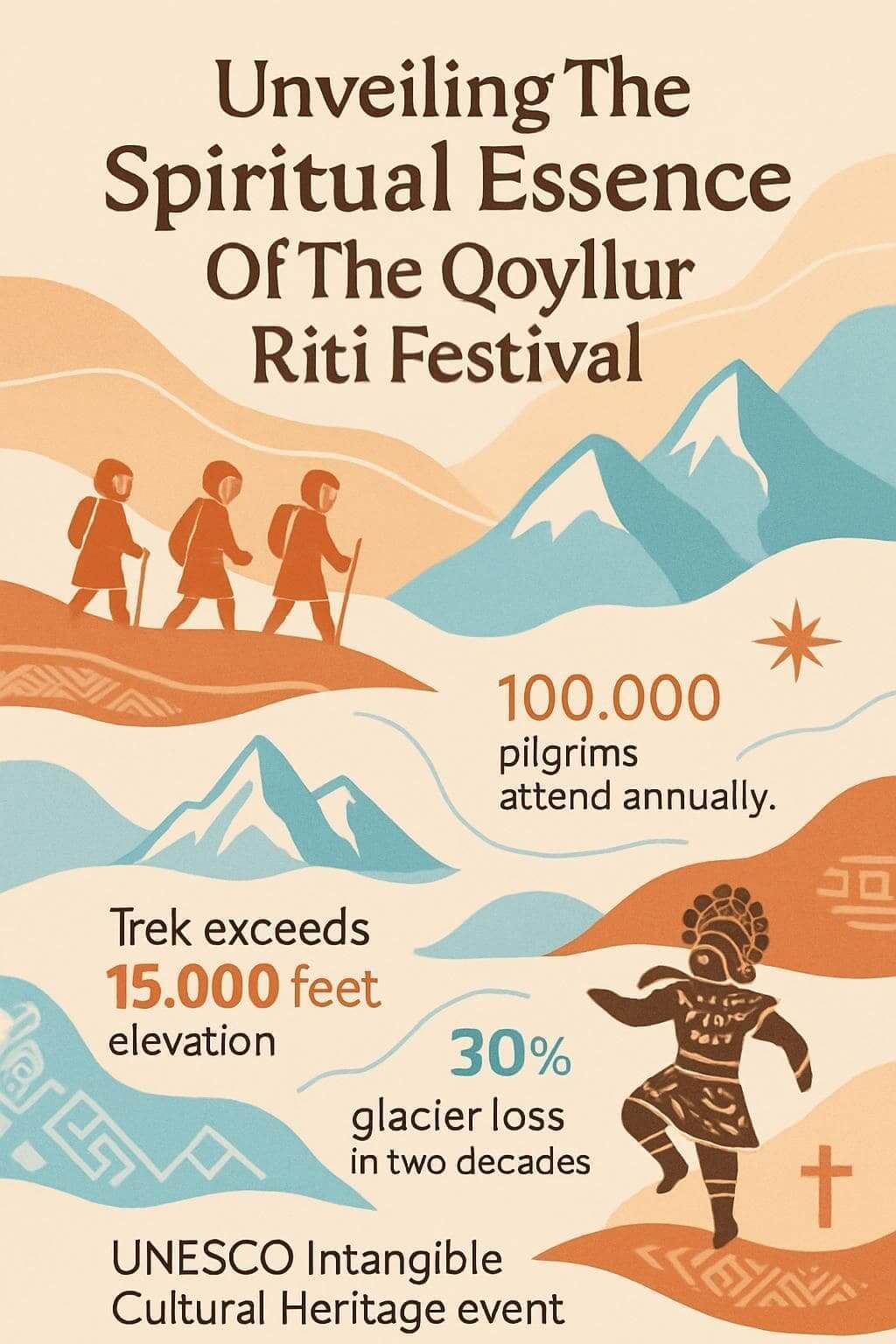 Discover the Magic of the Qoyllur Riti Festival Qoyllur Riti